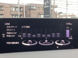 i-DM(インテリジェント・ドライブ・マスター)は運転操作の無駄を抑えたスムーズな運転をサポートし、快適なドライブや燃料消費を抑える事にも役立つアイテムです。
