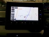 N-BOX EX 
