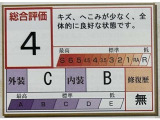 シエンタ  ハイブリッド 1.5 ファンベース G