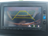 ◆◆バックカメラの画像です。車庫入れの安心感がアップしますね☆