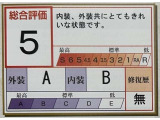 ヤリスクロス 1.5 ハイブリッド G 