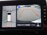 上からの視点で狭い駐車場への駐車などに役立つアラウンドビューモニターです♪
