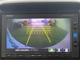 ◆【お問い合わせください】写真の内容に関してやおクルマ購入までの流れなどご不明点、ご質問等がございましたらお気軽にガリバー店舗までお問い合わせください。