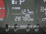 写真撮影時の走行距離はkmです!