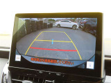 車庫入れもお任せのバックカメラ付き!