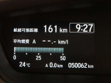 現在の走行キロです。
