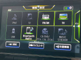 セレナ 2.0 ハイウェイスターV 4WD 