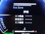 メーター内インフォメーション