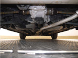 下廻りの状態