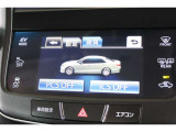 各運転支援操作スイッチ
