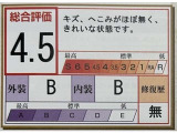 掲載画像は評価書の一部抜粋です。車両の詳細な状態や評価の内容は「車両品質評価情報」をご覧ください。※同じ点数やA,B,C,Dの評価でも年式等によって傷や汚れの度合いは変わりますのでご注意下さい。