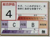 ヤリス 1.5 ハイブリッド Z 