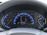 スピードメーター