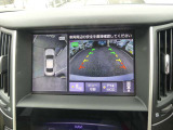 上空から見下ろす映像でおなじみのアラウンドビューモニター