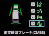 ホンダが推し進める総合先進安全装備のセンシング搭載! 衝突や斜線はみだしなどの危険が予測される時、センサーが警告。ヒューマンエラーを高度先進技術が補完してくれます。