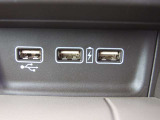 USBポート