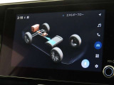 エネルギーモニターを表示することができます。