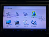 ◆北海道、東北、関東、中部、関西、中国、四国、九州、沖縄、全国各地どこからでも対応可能です!!お気軽にガリバーにお気軽にご相談ください!!