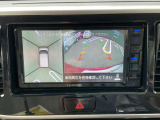アラウンドビューモニターで周囲も確認もしやすい!