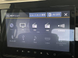 ◆北海道、東北、関東、中部、関西、中国、四国、九州、沖縄、全国各地どこからでも対応可能です!!お気軽にガリバーにお気軽にご相談ください!!