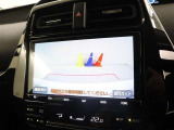 バックモニターが付いています!車庫入れや立体駐車場も安心して運転できますね♪