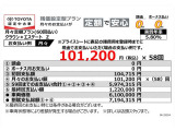 当社おすすめプラン(残価設定型プラン)詳しくは営業スタッフまでお尋ねください