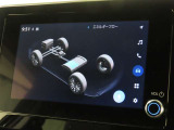 エネルギーモニターを表示することができます。