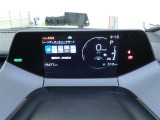 見やすく表示されるようにまとまったメーターです。