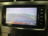 【バックガイドモニター】後方の映像をナビ画面に表示するだけでなく、ステアリング操作に連動して動くガイド線も同時に表示!予想進路の確認をしながら後退できるので便利です!