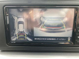 パノラマミックビューモニター