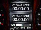 メーター内インフォメーション