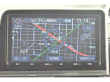 9型ナビゲーション付き。大型画面装備 細かいところも見やすいです タッチパネルも操作が楽々です