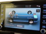 エネルギーモニターを表示することができます。