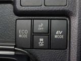 愛車の室内を抗菌・抗ウィルス・防臭コーティングするチタニア(有料)がオススメ!車内を安心・安全・快適に保ちます!詳細は店舗スタッフまでお尋ねください。