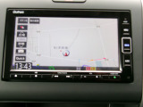 フリード 1.5 ハイブリッド G ホンダセンシング 4WD 
