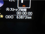 まだまだこれからお乗り頂ける走行距離です。