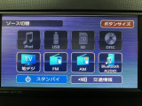 ☆知らないところへのドライブもラクラク安心です☆機種によってはTVやDVDやBluetooth機能を使って楽しいドライブをより快適にしてくれます☆