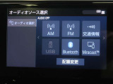 ディスプレイオーディオを装備。スマートフォンとクルマを繋ぐことで、これまでのナビに加えて色々なサービスが楽しめます。