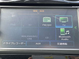 色々なメディア対応しています。