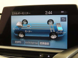 エネルギーモニターを表示することができます。