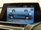 エネルギーモニターを表示することができます。