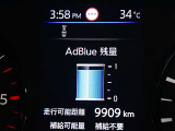 AdBlue残量計