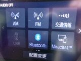 ハリアー 2.0 Z レザーパッケージ 