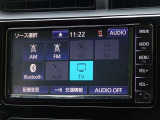 CD・ブルートゥースを使用することができます。