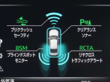 トヨタセーフティセンス(TSS)搭載車両です。内容は現車にてご確認ください。