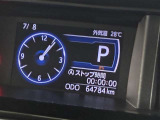 【走行距離】走行距離計の画像です。※撮影時の実走距離となります。車両の移動等により走行距離が進んでいる場合があります。