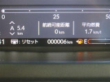 走行距離がきわめて短い車両となっています。