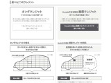 「金額指定」「回数指定」など、お支払い方法が選べる「ホンダクレジット」と、月々のご負担を軽減できる「Honda中古車限定 据置クレジット」。お客様の購入プランに合わせてお選びいただけます。