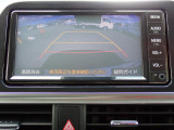 バックカメラ装備しております。駐車時に大変役に立ちますよ。駐車が苦手な方にも便利機能です。