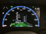 実走行距離です!メーターも確認しやすく視界も安定!